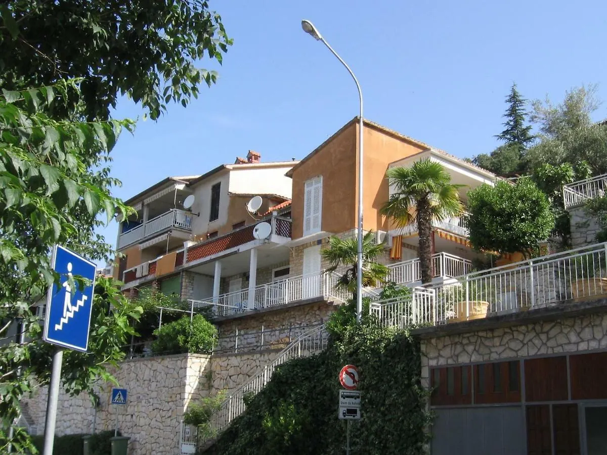 Alesia A4 Apartment Rabac 0*,